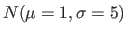 $N(\mu = 1, \sigma = 5)$