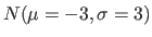 $N(\mu=-3, \sigma=3)$