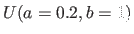 $U(a=0.2,b=1)$