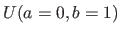 $U(a=0, b=1)$